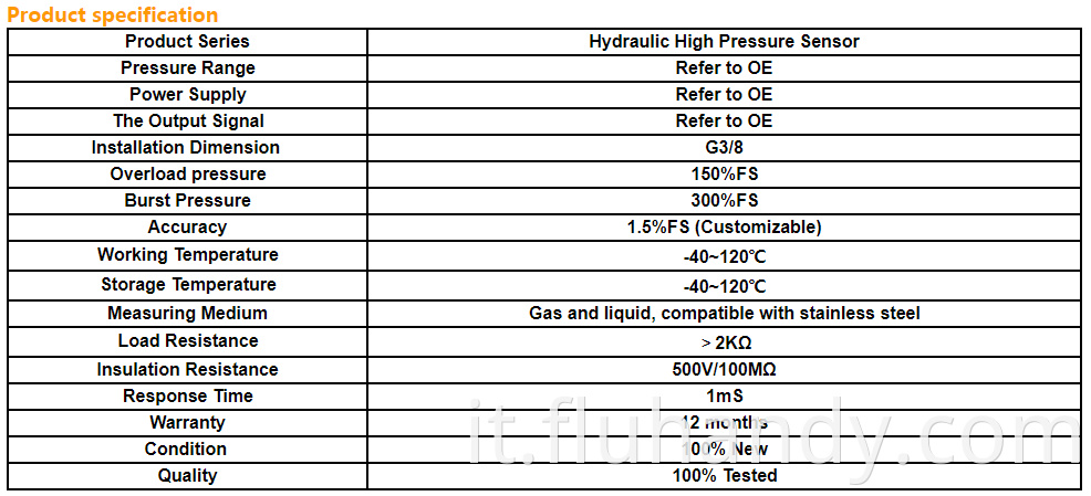 HM5606 Hydraulic load sensor